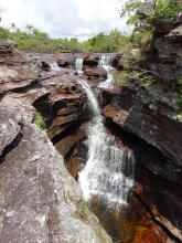 Wasserfall Páramo