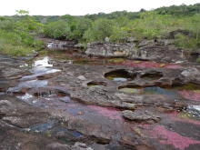 Pozos Naturales