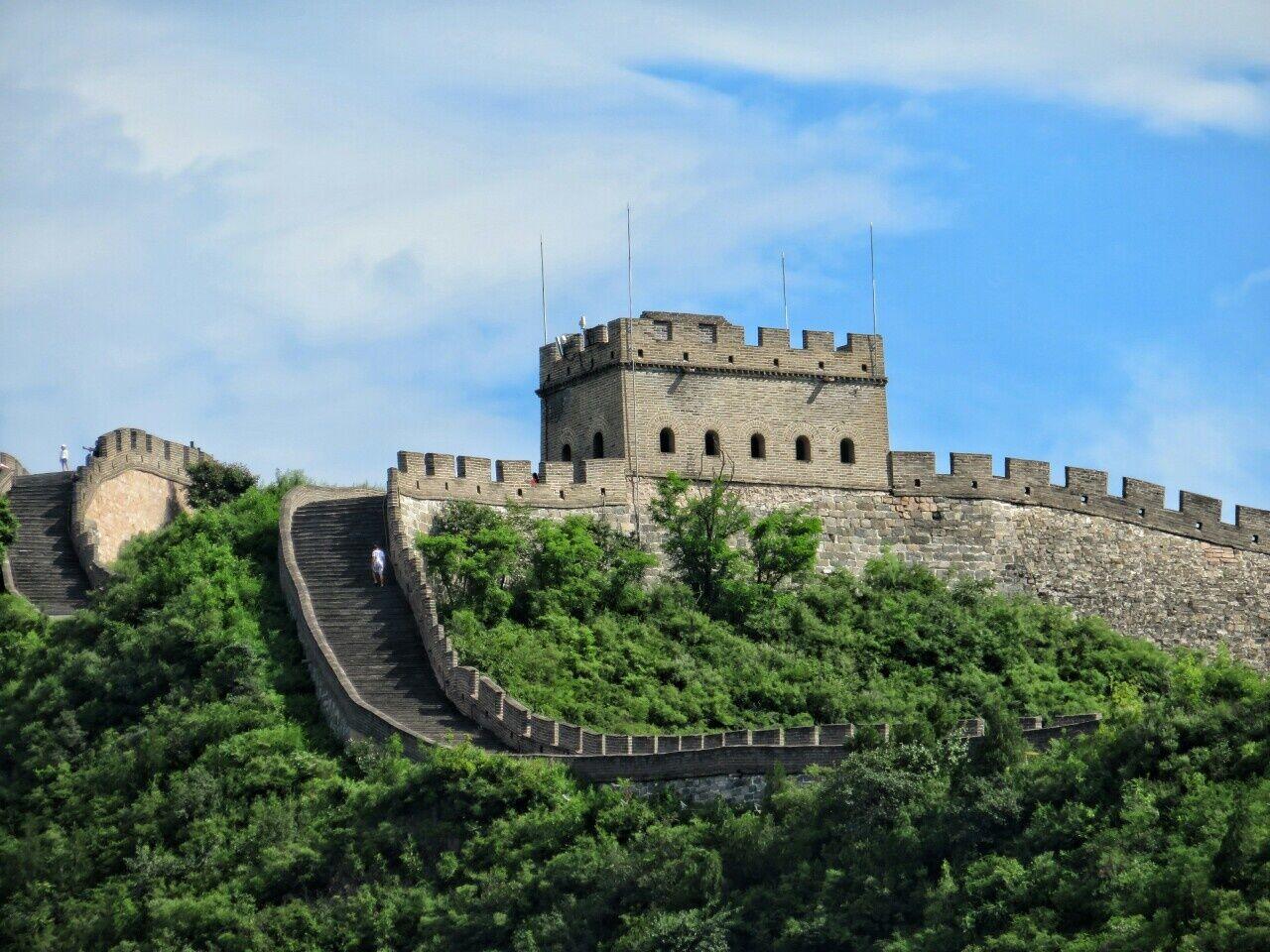 China - Im Land des langen Flusses